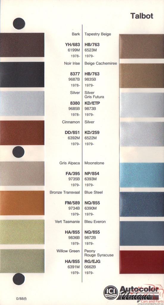 1978 - 1984 Talbot Paint Charts Autocolor